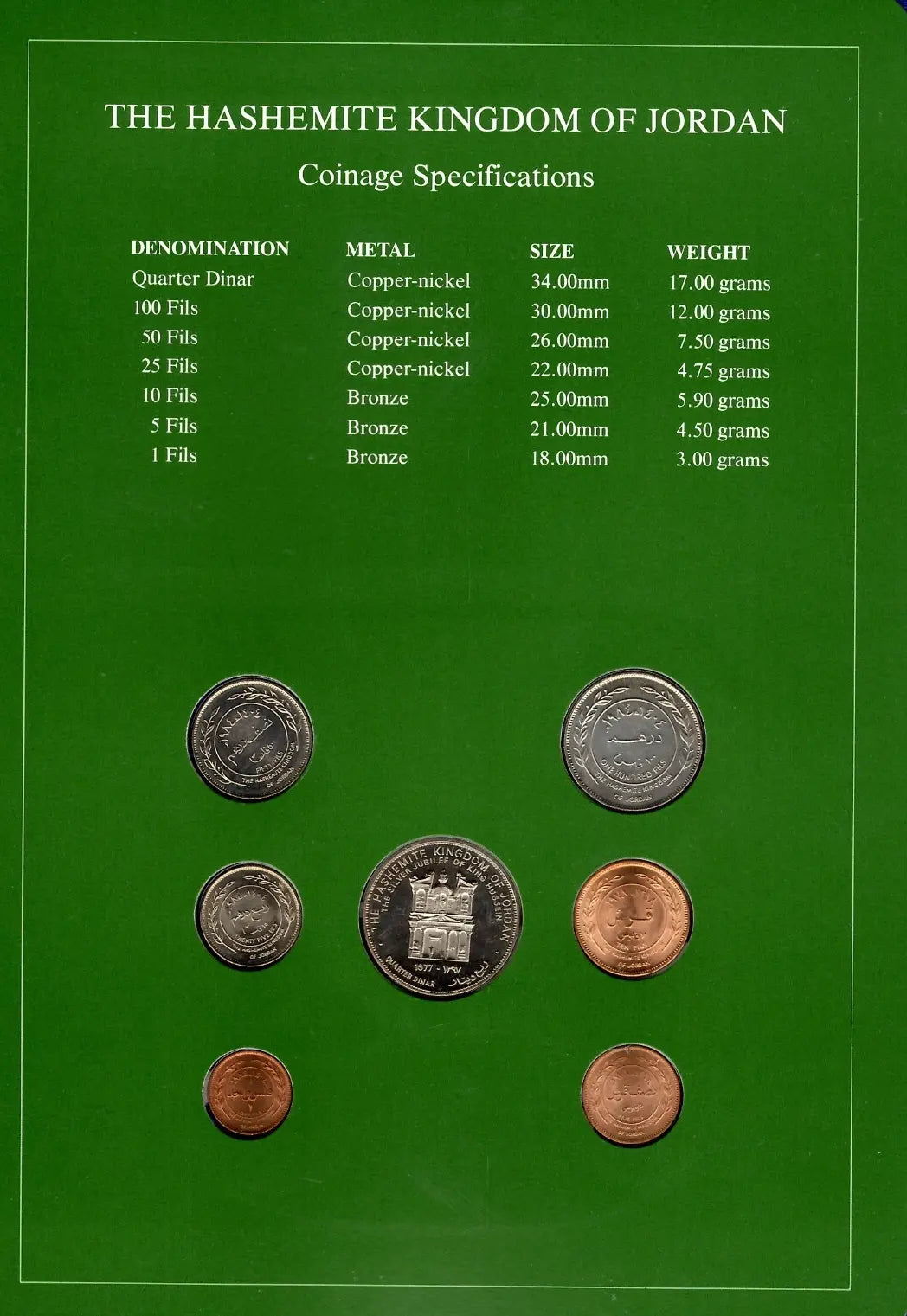 Jordan 1977-1984 1/4 Dinar Coin Sets of All Nations UNC Rare 1977 Coin Collection Coin Hub