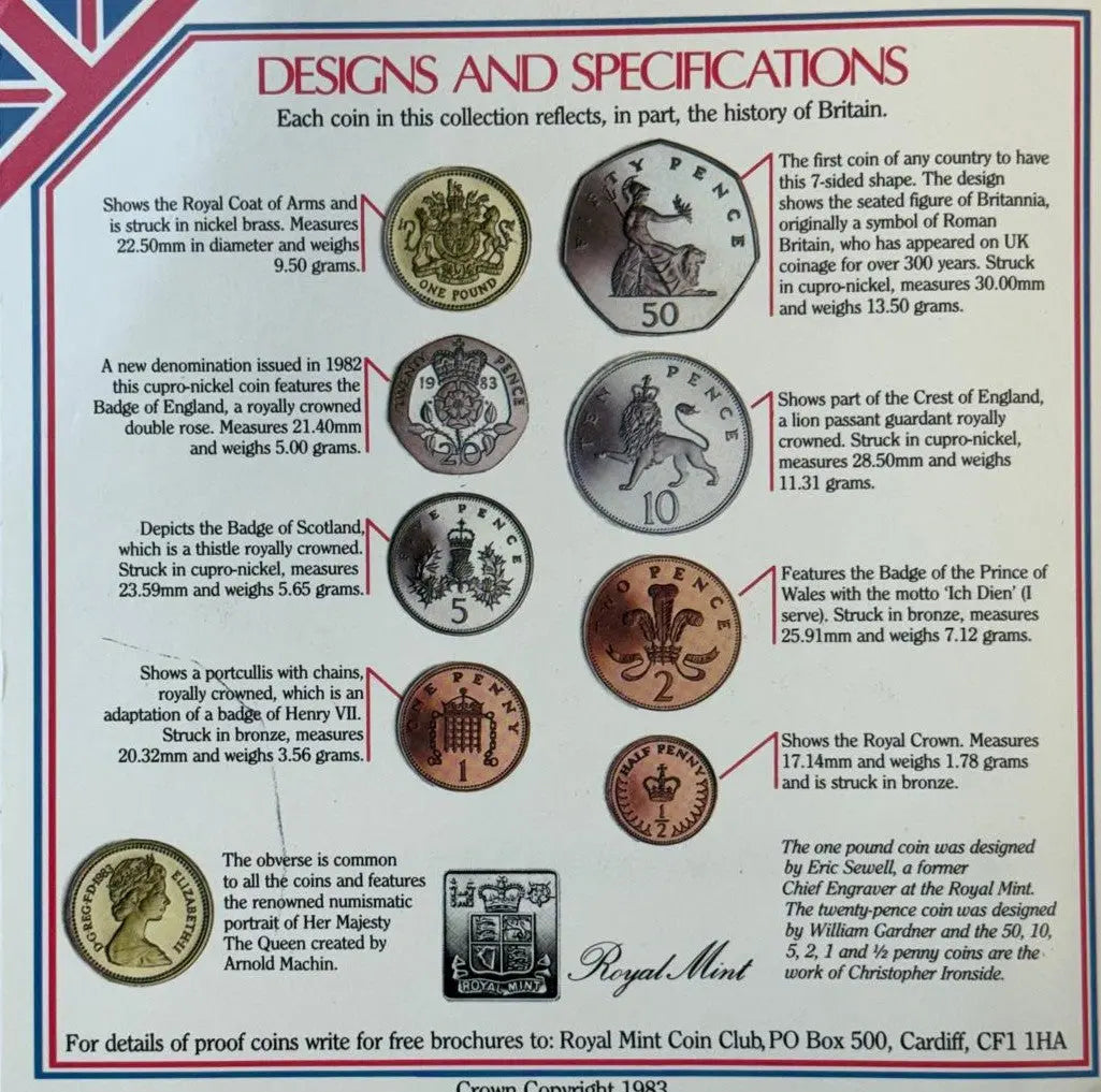 1983 United Kingdom Uncirculated Coin Collection – Royal Mint Original Set Heritage Pastime