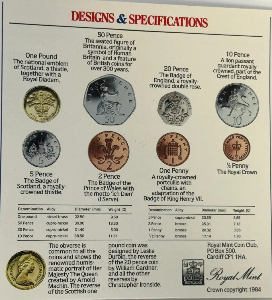 1984 United Kingdom Brilliant Uncirculated Coin Collection – Royal Mint Original Set Coin Hub